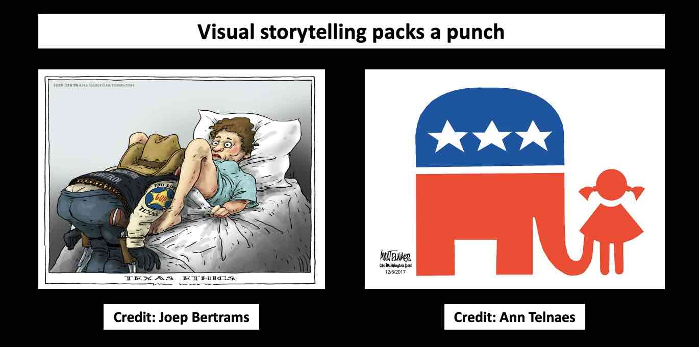 Visual storytelling shows the Republican cruelty to women by banning abortions and forcing women to become walking coffins and carry dying fetus to term