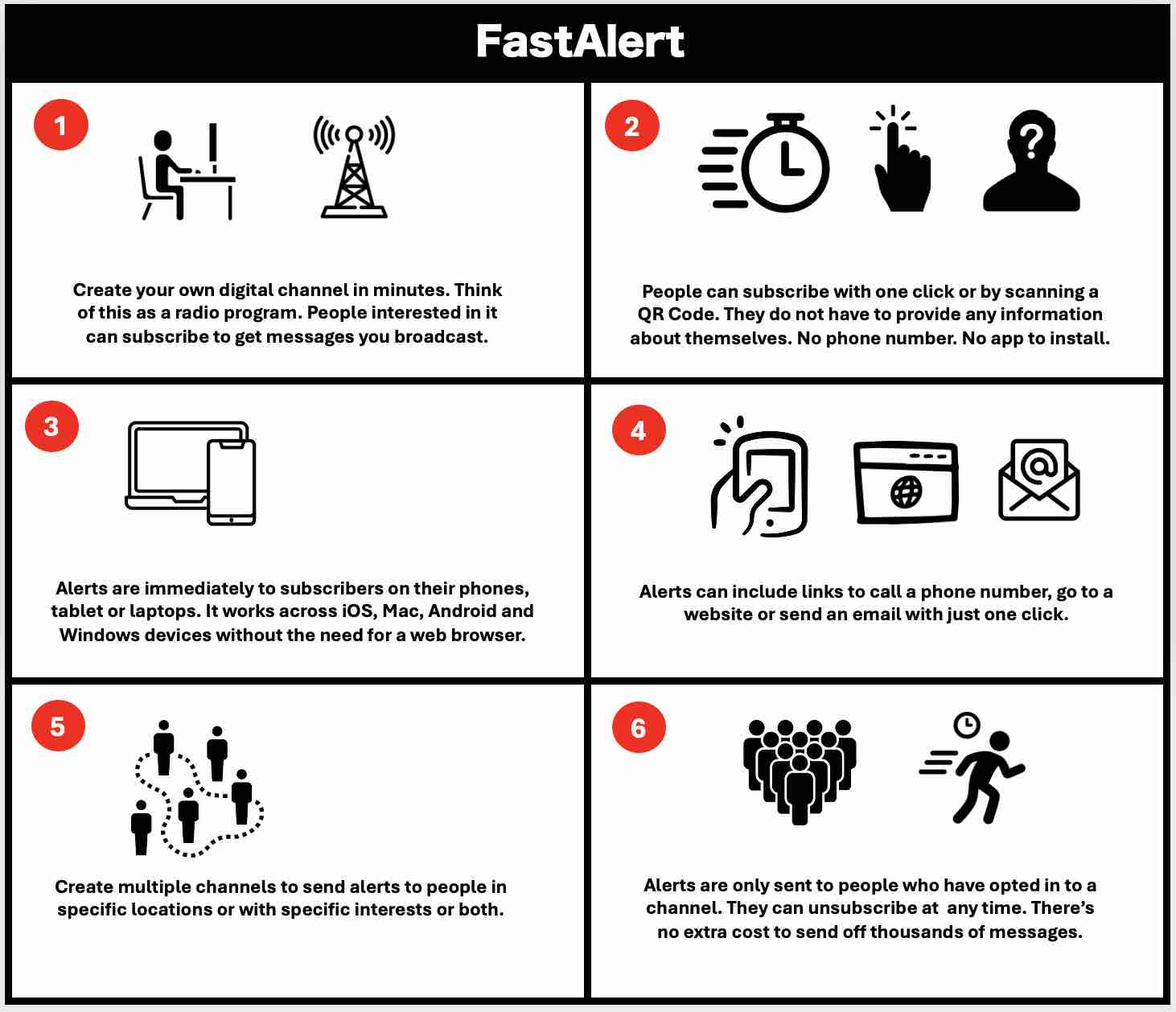 Warn people of danger while protecting their privacy